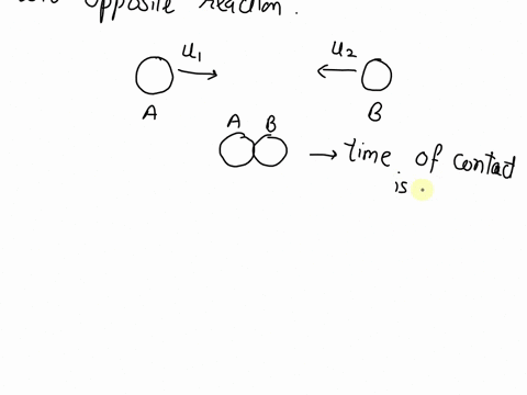 define-momentum-of-a-body-prove-with-the-help-of-iiird-law-of-motion-that-the-total-momentum-of-two-bodies-is-conserved-during-collision-provided-no-external-force-acts-58276