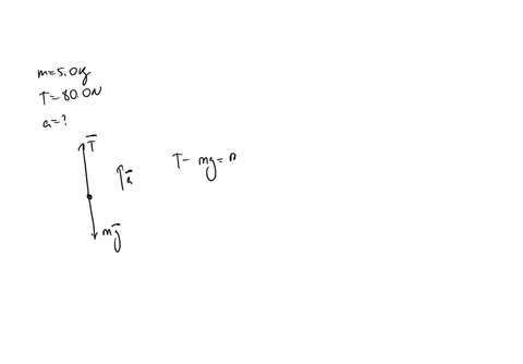 a-rope-lifts-up-a-50-kg-box-with-a-tension-force-of-800-n-what-is-the-acceleration-of-the-box-a32-ms2-b-12-ms2-c42-msc2-d62-ms2-03849