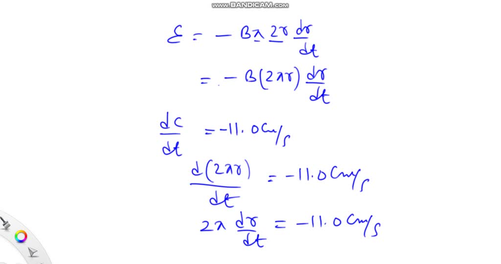 SOLVED Shrinking Loop A circular loop of flexible iron wire has an