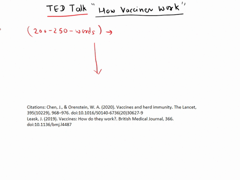 watch-the-ted-talk-on-how-vaccines-work-and-herd-immunity-click-on-the-link-to-watch-the-videosand-write-a-short-report-200-250-words-in-your-own-words-on-what-you-learned-and-understood-fro-21077