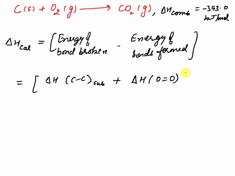 calculate-the-magnitude-of-resonance-energy-of-mathrmco_2-from-the-following-data-in-mathrmkj-mathrm-31354
