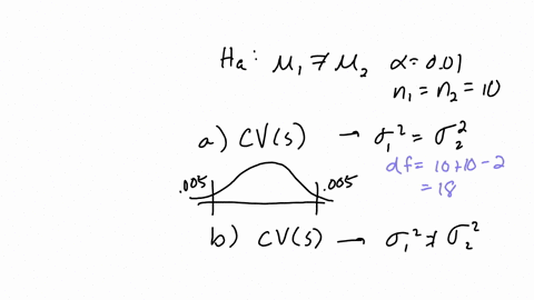 use-the-t-distribution-table-to-find-the-critical-values-for-the-indicated-alternative-hypotheses-level-of-significance-and-sample-sizes-n-and-n2-assume-that-the-samples-are-independent-norm-26415