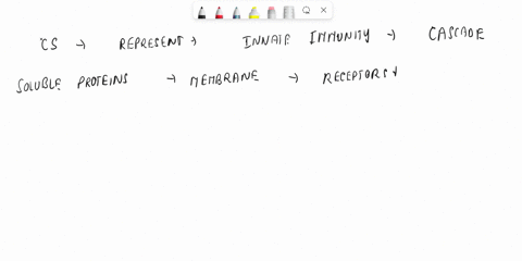 during-an-immune-response-host-damage-from-complement-is-generally-limited-to-the-area-in-which-complement-is-activated-which-are-properties-of-complement-proteins-that-contribute-to-this-ob-91556