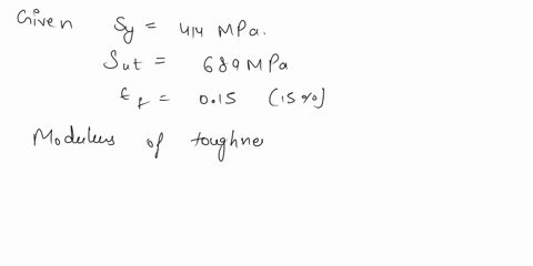 b-what-is-the-approximate-modulus-of-resilience-machine-design-3a-steel-has-a-yield-strength-of-414-mpa-an-uitimate-tensile-strength-of-689-mpaand-an-elongation-at-fracture-of-15-2ptsy14mpas-99156