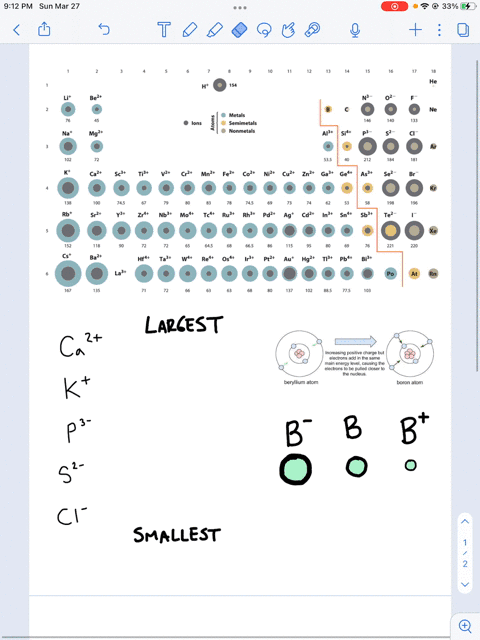 arrange-these-ions-according-to-ionic-radius-largest-radius-ca2-kt-p3-s2-cl-smallest-radius-51644