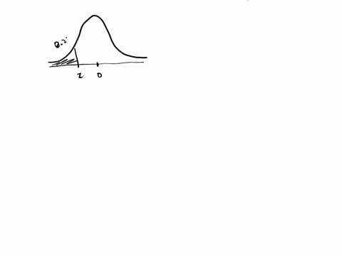 homework-section-61-homework-score-0-of-1-pt-7-0t-15-12-complete-sog-hw-score-4290630f-15-pts-6114-t-lestion-help-fnd-the-indciled-core-the-graph-depkcts-cuncurd-noum-uclatun-wch-iue-a0-and-05795
