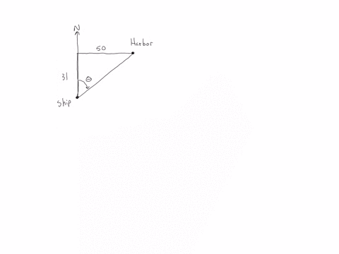 jsing-a-calculator-solve-the-following-problems-kound-your-answes-to-the-fieatest-tenta-3-a-ship-is-50-miles-west-and-31-miles-south-of-a-harbor-what-bearing-should-the-captain-set-i-to-sail-directly-