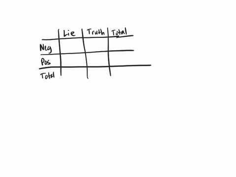 polygraph-lie-detector-machines-are-commonly-used-in-criminal-investigations-the-device-measures-nervous-excitement-operating-on-the-idea-that-if-a-person-is-telling-the-truth-they-will-rema-79518