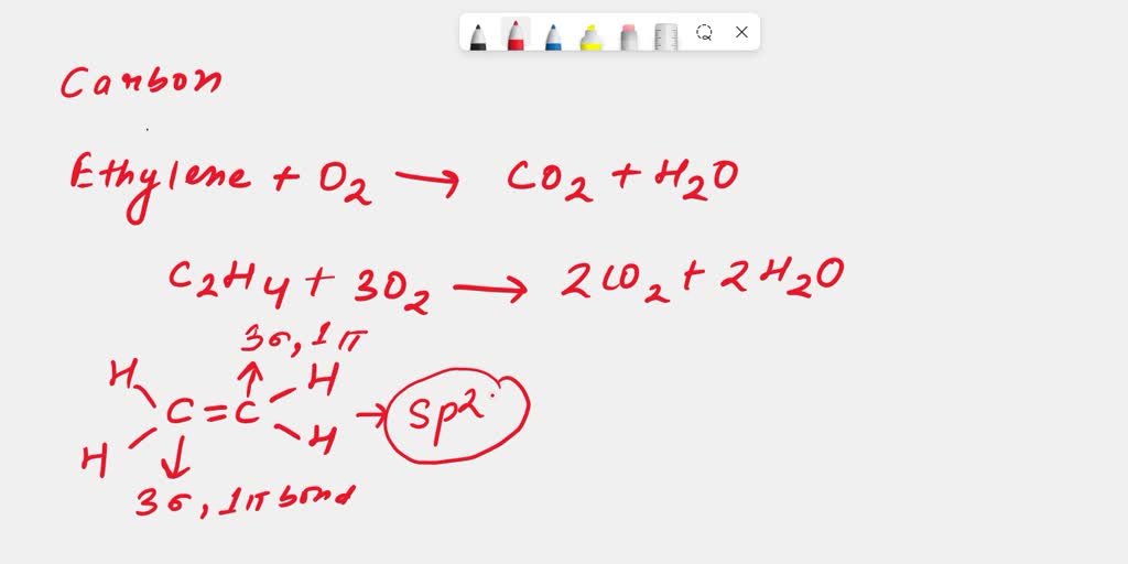 SOLVED The product of the combustion of ethylene C2H4 is carbon