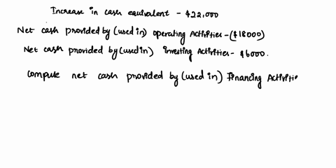 the-warrel-corporation-reported-the-following-data-for-last-year-increase-in-cash-and-cash-equivalents-net-cash-provided-by-used-in-operating-activities-net-cash-provided-by-used-in-investin-16645