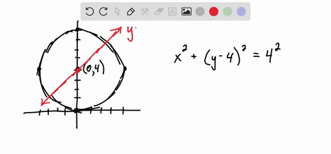 recall-the-equation-for-a-circle-with-center-h-k-h-k-and-radius-r-r-at-what-point-in-the-first-quadrant-does-the-line-with-equation-y-x-4-y-x-4-intersect-the-circle-with-radius-4-and-center-71392