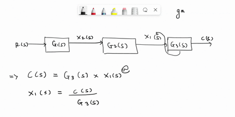question-1-a-find-the-variables-x1s-x2s-cs-b-find-the-transfer-function-gs-rs-x2s-xs-cs-gs-g2s-g3s-a-rs-cs-gs-b-74555