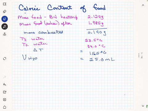 the-following-data-was-collected-for-the-caloric-content-of-an-unknown-food-sample-experiment-mass-of-the-food-material-before-heating-2125-g-mass-of-the-food-material-ashes-left-after-heati-15553