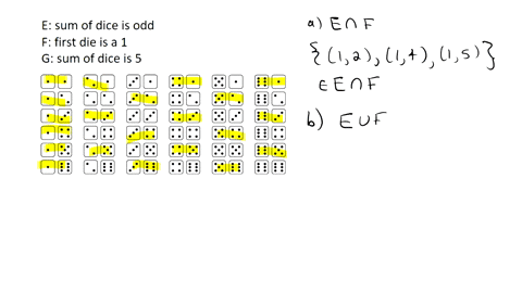 two-dice-are-thrown-let-e-be-the-event-that-the-sum-of-the-dice-is-odd-let-f-be-the-event-that-the-first-die-lands-on-1-and-let-g-be-the-event-that-the-sum-is-5-list-the-all-the-outcomes-tha-23713