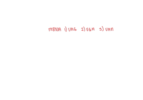 there-are-three-mrna-codons-that-code-for-stop-codons-what-are-the-two-rna-codons-that-were-not-present-in-this-exercise-44302