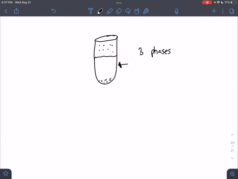 a-saturated-solution-of-na2so4-with-excess-of-the-solid-is-present-at-equilibrium-with-its-vapour-in-a-closed-vessel-a-how-many-phases-and-components-are-present-bwhat-is-the-number-of-degre-74619
