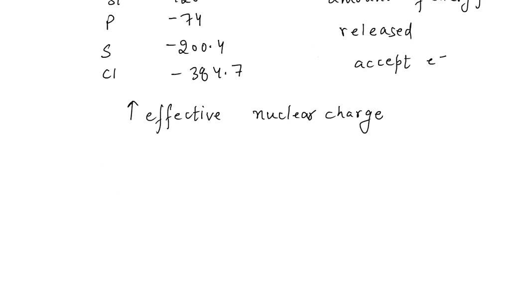 SOLVED The electron affinities of the elements from aluminum to
