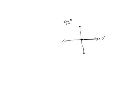 an-angle-whose-measure-is-92-is-in-standard-position-in-which-quadrant-does-the-terminal-side-of-the-angle-fall-quadrant-i-quadrant-ii-quadrant-iii-quadrant-iv