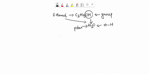 under-the-concepts-of-bond-polarity-and-solubility-why-is-it-that-ethanol-rubbing-alcohol-and-water-are-miscible-but-oil-and-water-are-immiscible-36639