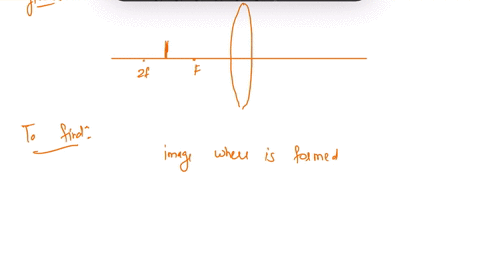 a-convex-lens-has-a-focal-length-f-an-object-is-placed-between-f-and-2f-on-the-axis-the-image-formed-is-located-a-between-f-and-2f-b-between-the-lens-and-f-c-at-2f-d-at-f-e-at-a-distance-gre-95645