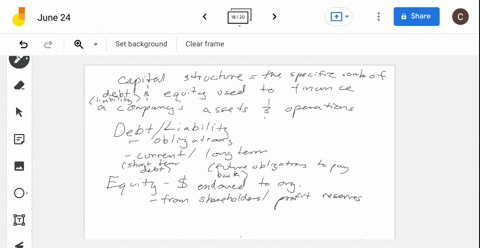 discuss-what-you-have-learned-about-the-capital-structure-of-a-firm-be-sure-to-include-characteristics-of-both-sources-of-capital-05723