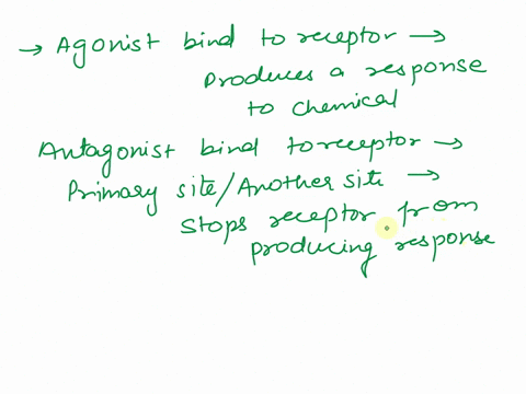 1-discuss-the-effect-of-chronic-agonist-or-antagonist-exposure-on-receptor-regulation-2-explain-short-term-receptor-regulation-that-is-accomplished-by-endocytosis-and-surface-re-expression-o-20913