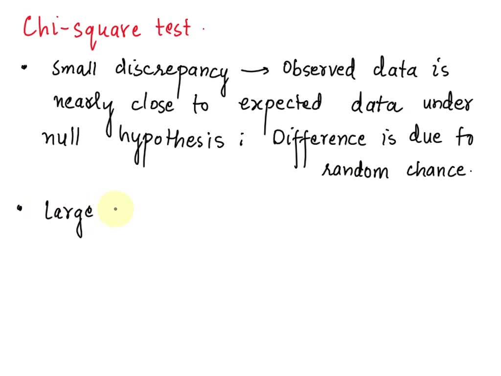 Discrepancy Differences SOLVED: In a chi-square test, a small discrepancy means that the ...