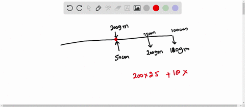 a-meter-stick-has-a-mass-of-200g-it-is-balanced-on-a-fulcrum-at-the-50-cm-mark-and-there-is-a-100-g-mass-at-the-100-cm-mark-there-is-also-another-200-g-mass-at-the-75-g-mark-where-do-you-pla-35046