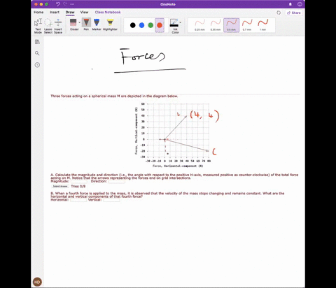 three-forces-acting-on-spherical-mass-m-are-depicted-in-the-diagram-below-3-1-1-1-20-30-38-28-18-force-horizontal-component-m-a-calculate-the-icegnatude-and-direction-ie-the-angle-with-respe-27365