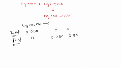 what-is-the-percent-ionization-of-acetic-acid-chzcooh-in-a-solution-that-contains-010-m-acetic-acid-and-0050-m-sodium-acetate-ch3coona-data-kach3cooh-18-x-10-5-0064-0036-12-027-15241