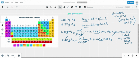 a-gas-mixture-contains-125-g-n2-and-085-g-o2-in-a-155-l-container-at-18-c-calculate-the-mole-fraction-and-partial-pressure-of-each-component-in-the-gas-mixture-2