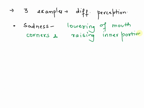 provide-3-examples-illustrating-differences-in-perception-of-the-body-language-36025