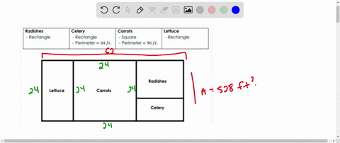 carissa-is-helping-her-grandfather-plan-his-vegetable-garden-carissas-grandfather-has-given-her-some-information-about-each-of-the-sections-carissa-drew-a-model-of-the-garden-showing-how-the-18019