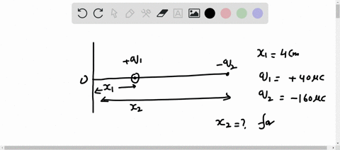 choose-the-correct-answer-charge-41-40-c-is-placed-on-the-x-axis-at-point-x-40-cm-where-second-charge-160-uc-should-be-placed-to-produce-zero-net-electric-field-at-the-origin-8-cm-16-cm-16-c-06155