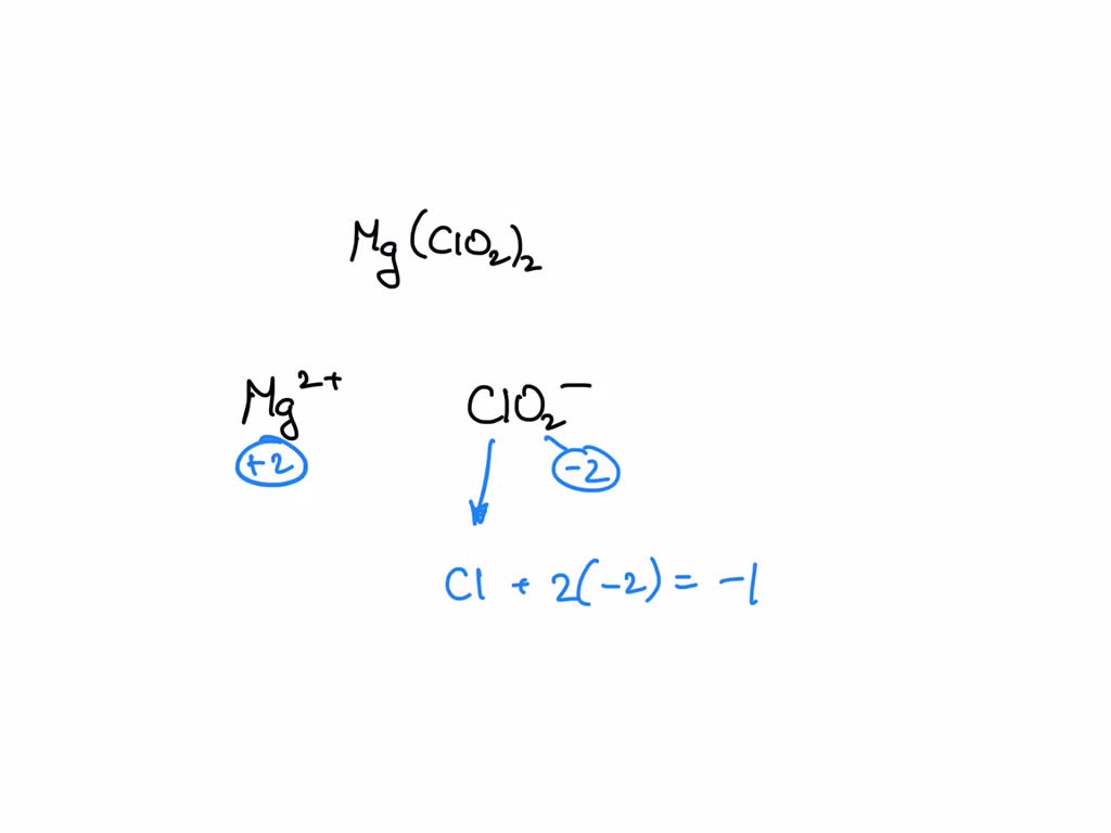 Solved: Determine The Oxidation Number Of Each Atom In Mg(clo2)2