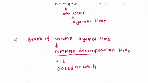 the-rate-of-decomposition-of-an-aqueous-solution-of-hydrogen-peroxide-can-be-followed-by-recording-the-volume-of-gas-collected-over-water-in-a-measuring-cylinder-against-time-2hc-ozaq-2hoa-0-72196