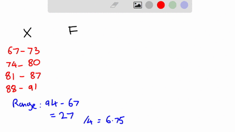 use-the-given-data-to-construct-a-frequency-distribution-1-on-and-histogram-use-4-classes-math-test-the-scores-of-24-students-were-94-71-73-67-73-73-94-89-73-85-85-71-71-85-73-71-85-73-71-89-32955