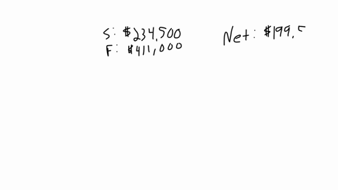 retained-eamings-had-a-balance-on-january-1-2020-and-december-312020-respectively-of-234500-and-411000-net-income-for-the-year-was-199500-and-the-only-other-event-affecting-retained-earnings-was-the-d