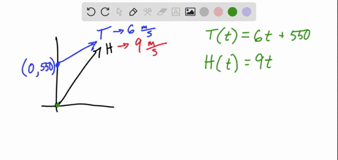a-tortoise-and-a-hare-are-competing-in-a-1200-meter-race-the-arrogant-hare-decides-to-let-the-tortoise-have-a-550-meter-head-start-when-the-start-gun-is-fired-the-hare-begins-running-at-a-co-70439