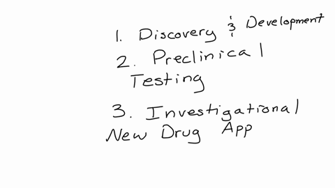 outline-the-process-you-believe-has-to-happen-before-a-new-medication-such-as-a-designer-drug-can-be-released-safely-to-the-public-37-outline-the-process-you-believe-has-to-happen-before-new-63253