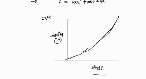 problem-no-1-the-velocity-of-a-particle-is-given-by-v-20t2-100t-50-where-v-is-in-meters-per-second-and-t-is-in-seconds-plot-the-velocity-v-and-acceleration-a-versus-time-for-the-first-6-seco-68092