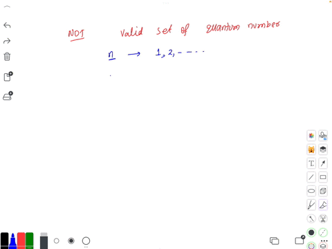 which-is-not-a-valid-set-of-quantum-numbers-as-listed-n-l-ml-a-0-0-0-b-3-2-1-c-3-2-2