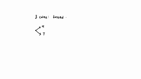 three-coins-are-tossed-the-result-is-at-most-one-head-answer-s-hhh-hht-hth-htt-thh-tht-tth-ttt-e-htt-tht-tth-ttt-11014