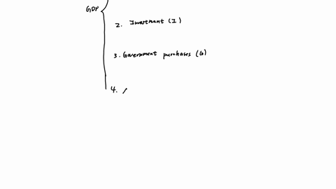 the-largest-expenditure-component-of-us-gdp-is-select-one-a-government-purchases-b-exports-c-consumption-d-investment