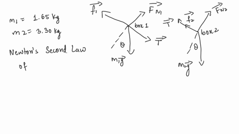 in-fig-6-46-a-box-of-ant-aunts-total-problem-59-mass-m_1165-mathrmkg-and-a-box-of-ant-uncles-total-m-54494