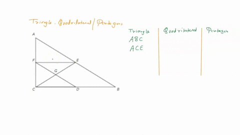 triangle-abc-triangle-acg-triangle-ace-triangle-abf-triangle-aef-quadrilateral-abdf-quadrilateral-aegf-quadrilateral-cbef-quadrilateral-cefd-pentagon-cdgef-pentagon-cgdef-88533