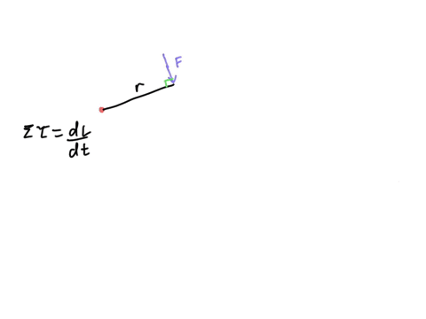 38-suppose-you-start-an-antique-car-by-exerting-a-force-of-300-n-on-its-crank-for-0250-s_-what-angular-momentum-is-given-to-the-engine-if-the-handle-of-the-crank-is-0300-m-from-the-pivot-and-76883