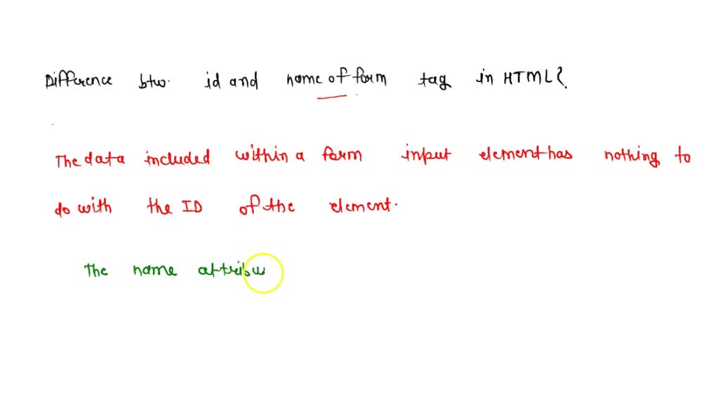 VIDEO solution: 5. Give three key differences between the id and class ...