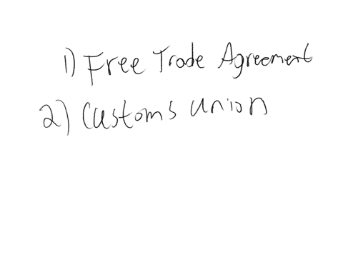 arrange-the-following-in-the-order-of-increasing-intergration-custom-union-free-trade-agreement-common-market-economic-federation-union-and-economic-integration