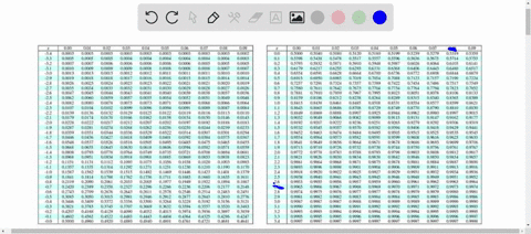 assume-that-a-random-variable-is-normally-distributed-with-a-mean-of-1500-and-a-variance-of-324_-a-what-is-the-probability-that-randomly-selected-value-will-be-greater-than-1550-mark-b-what-98203